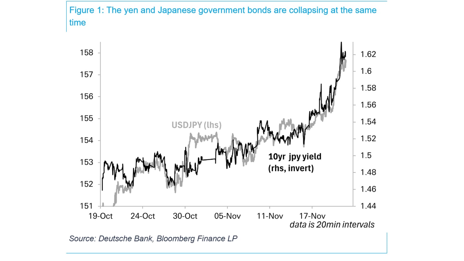 Wird Japan zum Funken für den Börsenknall?