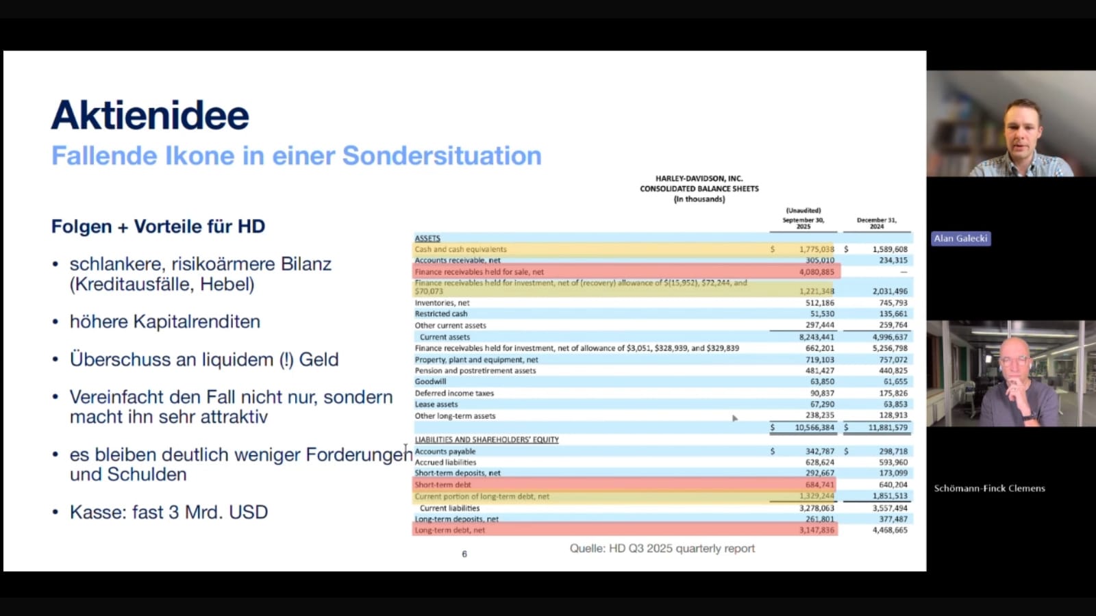 Eine Weltmarke zum Schnäppchenpreis