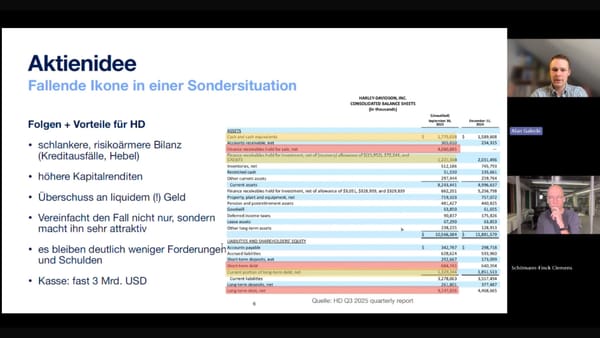 Money-Call mit Alan vom 24.11.: Eine Weltmarke zum Schnäppchen-Preis