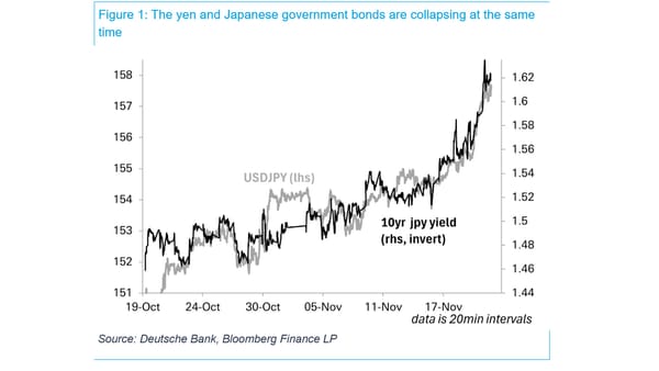 Wird Japan zum Funken für den Börsenknall?