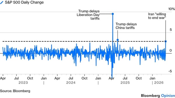 Iran Wars: Eine neue Hoffnung